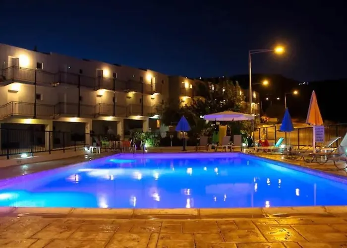 Panoramic Holidays *